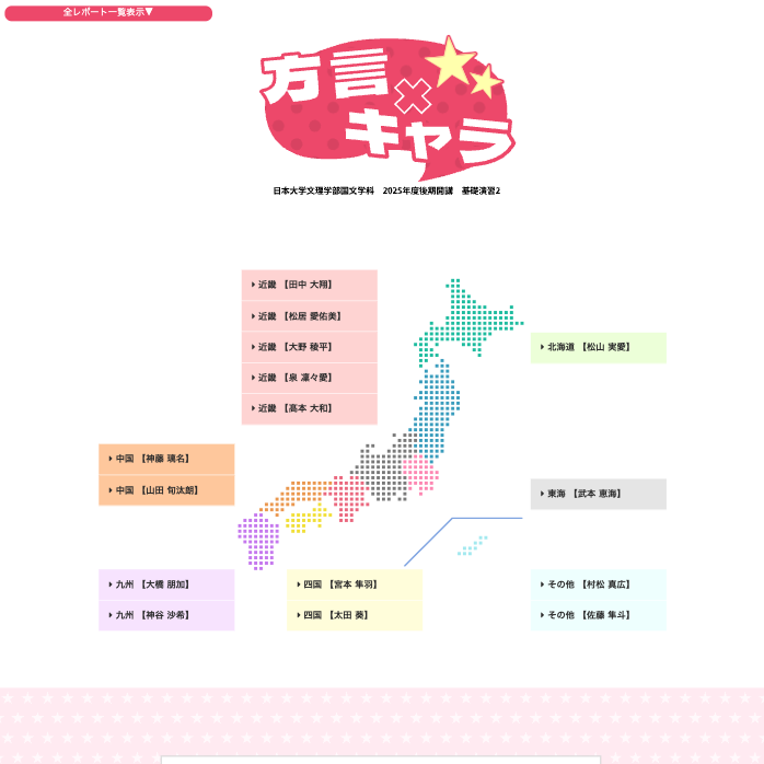 言語景観・言語サービス入門